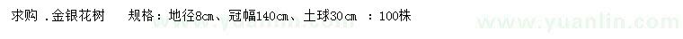 求購地徑8公分金銀花樹