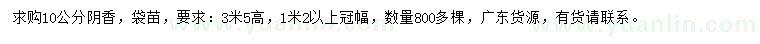 求購10公分陰香