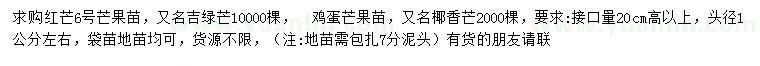 求購紅芒6號苗、雞蛋芒果苗
