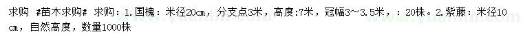 求購米徑20公分國槐、10公分紫藤
