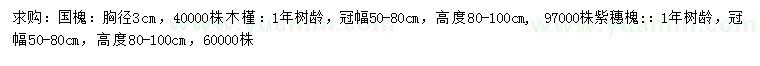 求購(gòu)國(guó)槐、木槿、紫穗槐