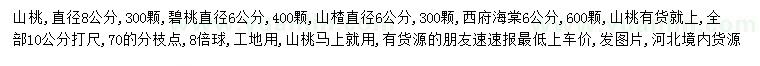 求購(gòu)山桃、碧桃、山楂等
