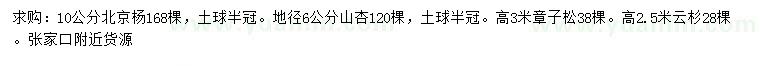 求購北京楊、山杏、章子松等