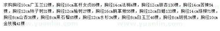 求購(gòu)廣玉蘭、高桿女貞、法桐等