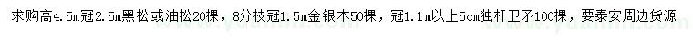 求購黑松、油松、金銀木等