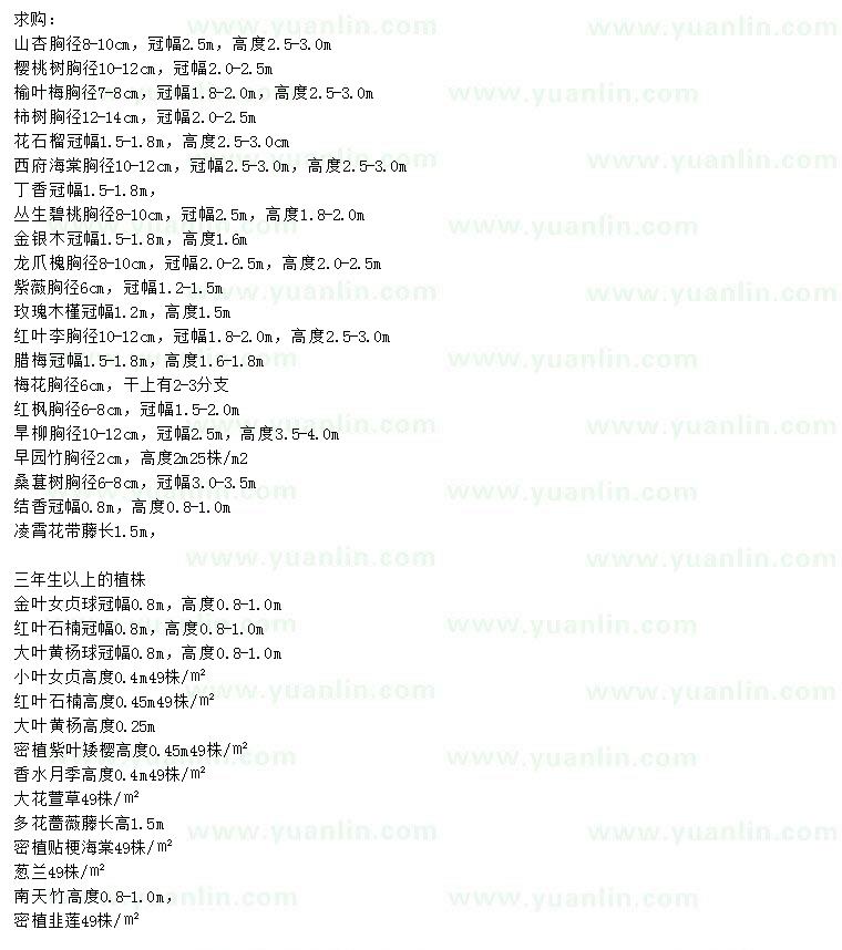 求購山杏、櫻桃、榆葉梅等