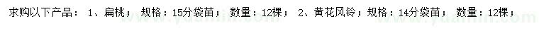 求購(gòu)15公分扁桃、14公分黃花風(fēng)鈴