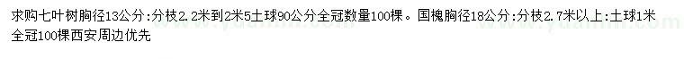 求購胸徑13公分七葉樹(shù)、18公分國傀