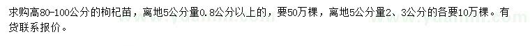 求購5量0.8公分以上、2、3公分枸杞苗