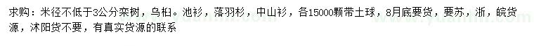 求購欒樹、烏桕、池衫等