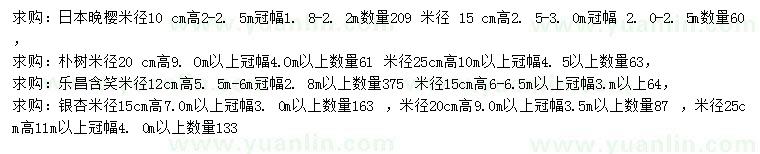 求購日本晚櫻、樸樹、樂昌含笑等