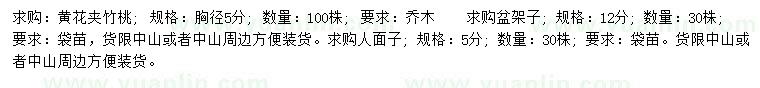 求購黃花夾竹桃、盆架子、人面子