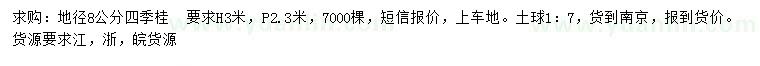 求購地徑8公分四季桂
