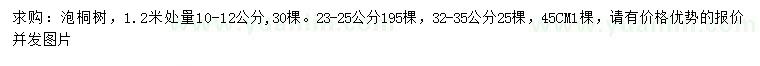 求購1.2米處量10-12、23-25、32-35公分泡桐樹