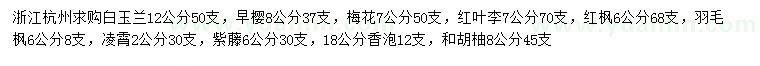 求購白玉蘭、早櫻、梅花等