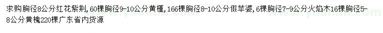 求購紅花紫荊、黃槿、假蘋婆等