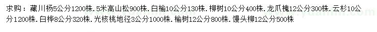 求購(gòu)藏川楊、高山松、白榆等