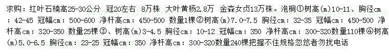 求購紅葉石楠、大葉黃楊、金森女貞等