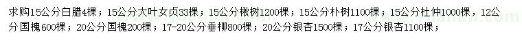 求購白臘、大葉女貞、楸樹等