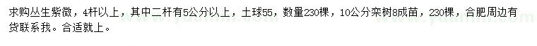 求購(gòu)4桿以上叢生紫薇、10公分欒樹(shù)