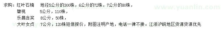 求購紅葉石楠、碧桃、樂昌含笑等