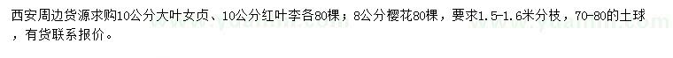 求購大葉女貞、紅葉李、櫻花
