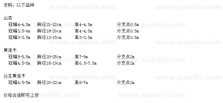 求購冠幅3-3.5-4.5米山杏、4.5-5.5米黃連木