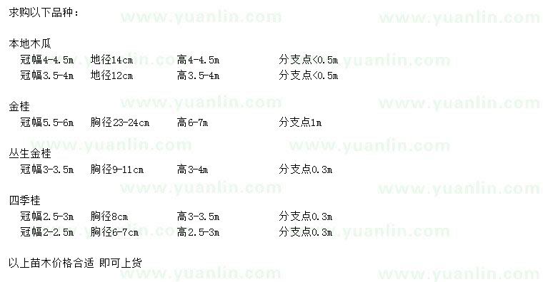 求購木瓜、金桂、四季桂