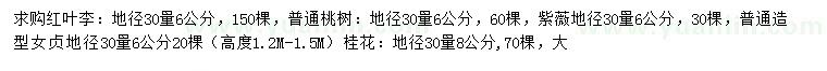 求購紅葉李、桃樹、紫薇等