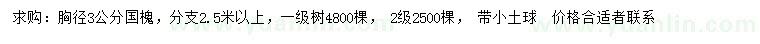 求購胸徑3公分國槐