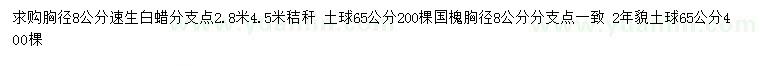求購(gòu)胸徑8公分速生白蠟、胸徑8公分國(guó)槐