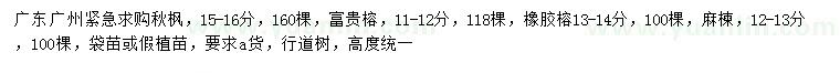 求購秋楓、富貴榕、橡膠榕等