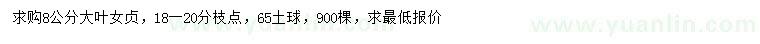 求購8公分大葉女貞