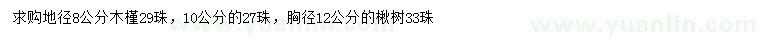 求購地徑8公分木槿