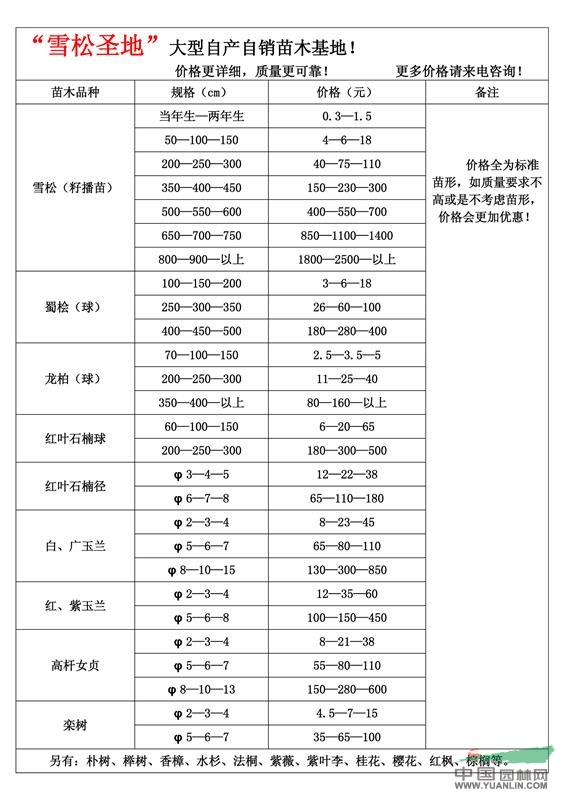 江苏香樟3信息