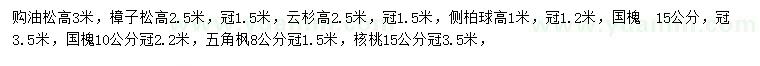 求購(gòu)油松、樟子松、云杉等