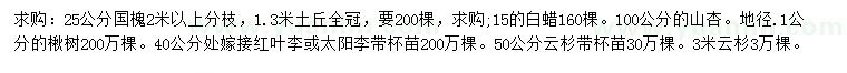 求購國槐、白蠟、山杏等