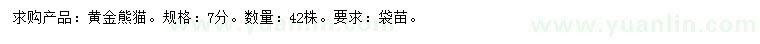 求購7公分黃金熊貓