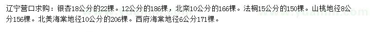 求購銀杏、北欒、法桐等