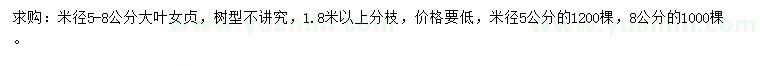 求購米徑5-8公分大葉女貞