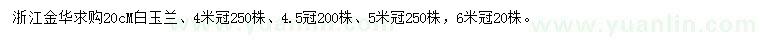 求購冠幅4、4.5、5、6米白玉蘭