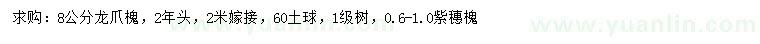 求購8公分龍爪槐、0.6-1公分紫穗槐