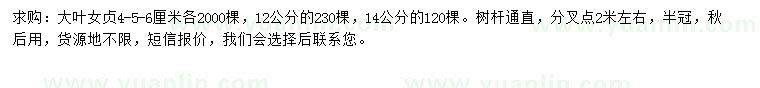 求購4、5、6、12、14公分大葉女貞