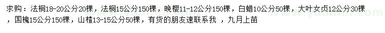 求購法桐、晚櫻、白蠟等