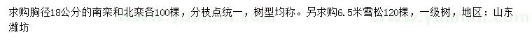 求購(gòu)南欒、北欒、雪松