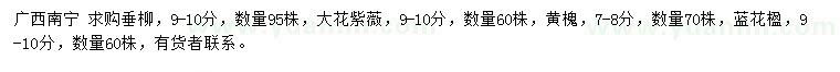求購垂柳、大花紫薇、黃槐等