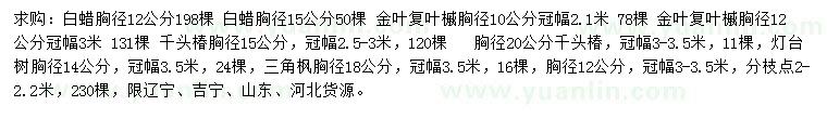 求購白蠟、金葉復(fù)葉槭、千頭椿