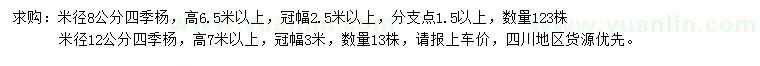 求購米徑8、12公分四季楊