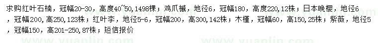 求購紅葉石楠、雞爪槭、日本晚櫻等