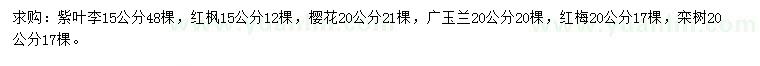 求購紫葉李、紅楓、櫻花等